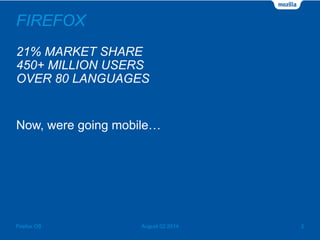 FIREFOX
21% MARKET SHARE
450+ MILLION USERS
OVER 80 LANGUAGES
August 02 2014 2Firefox OS
Now, were going mobile…
 