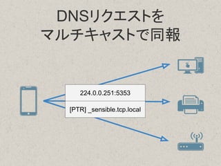 DNSリクエストを
マルチキャストで同報
224.0.0.251:5353
[PTR] _sensible.tcp.local
 