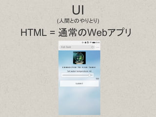UI
(人間とのやりとり)
HTML = 通常のWebアプリ
 