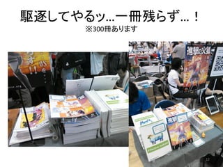 駆逐してやるッ…一冊残らず…！
※300冊あります
12
 