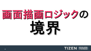 画面描画ロジック の

境界

28

 