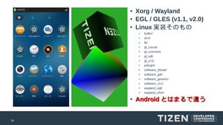 ●
●
●

Xorg / Wayland
EGL / GLES (v1.1, v2.0)
Linux 実装そのもの
●
●
●
●
●
●
●
●
●
●
●
●
●
●

●

35

buffer/
drm/
fb/
gl_cocoa/
gl_common/
gl_sdl/
gl_x11/
psl1ght/
software_ddraw/
software_gdi/
software_generic/
software_x11/
wayland_egl/
wayland_shm/

Android とはまるで違う

 
