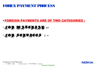 FOREX PAYMENT PROCESS


• FOREIGN PAYMENTS ARE OF TWO CATEGORIES :

• FOR MATERIAL :-

• FOR SERVICES                                                    : -




    Company Confidential
1      © 2008   Nokia   V1-Filename.ppt / YYYY-MM-DD / Initials
                                                             Company Confidential
 