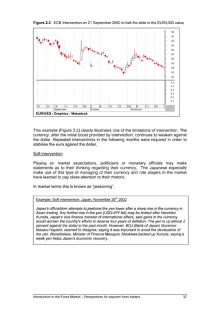 Figure 2.2: ECB Intervention on 21 September 2000 to halt the slide in the EUR/USD value




 EUR/USD - Graphics : Metastock




This example (Figure 2.2) clearly illustrates one of the limitations of intervention. The
currency, after the initial boost provided by intervention, continues to weaken against
the dollar. Repeated interventions in the following months were required in order to
stabilise the euro against the dollar.

Soft intervention

Playing on market expectations, politicians or monetary officials may make
statements as to their thinking regarding their currency. The Japanese especially
make use of this type of managing of their currency and role players in the market
have learned to pay close attention to their rhetoric.

In market terms this is known as “jawboning”.


 Example: Soft intervention: Japan, November 26th 2002

 Japan's officialdom attempts to jawbone the yen lower after a sharp rise in the currency in
 Asian trading. Any further rise in the yen (USD/JPY fall) may be limited after Haruhiko
 Kuroda, Japan's vice finance minister of international affairs, said gains in the currency
 would worsen the country's efforts to reverse four years of deflation. The yen is up almost 2
 percent against the dollar in the past month. However, BOJ (Bank of Japan) Governor
 Masaru Hayami, seemed to disagree, saying it was important to avoid the devaluation of
                                                                            Source: Forex News
 the yen. Nonetheless, Minister of Finance Masajuro Shiokawa backed up Kuroda, saying a
 weak yen helps Japan's economic recovery.




Introduction to the Forex Market – Perspectives for aspirant forex traders                  32
 