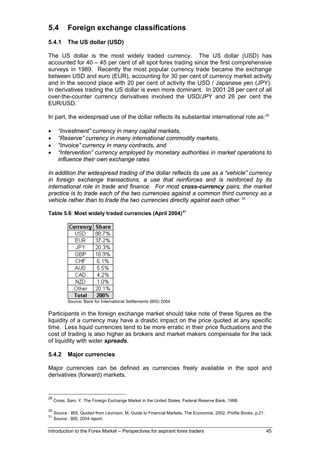 5.4         Foreign exchange classifications
5.4.1       The US dollar (USD)

The US dollar is the most widely traded currency. The US dollar (USD) has
accounted for 40 – 45 per cent of all spot forex trading since the first comprehensive
surveys in 1989. Recently the most popular currency trade became the exchange
between USD and euro (EUR), accounting for 30 per cent of currency market activity
and in the second place with 20 per cent of activity the USD / Japanese yen (JPY).
In derivatives trading the US dollar is even more dominant. In 2001 28 per cent of all
over-the-counter currency derivatives involved the USD/JPY and 26 per cent the
EUR/USD.

In part, the widespread use of the dollar reflects its substantial international role as: 29

•      “Investment” currency in many capital markets,
•      “Reserve” currency in many international commodity markets,
•      “Invoice” currency in many contracts, and
•      “Intervention” currency employed by monetary authorities in market operations to
       influence their own exchange rates

In addition the widespread trading of the dollar reflects its use as a “vehicle” currency
in foreign exchange transactions, a use that reinforces and is reinforced by its
international role in trade and finance. For most cross-currency pairs, the market
practice is to trade each of the two currencies against a common third currency as a
vehicle rather than to trade the two currencies directly against each other. 30

Table 5.6: Most widely traded currencies (April 2004) 31




            Source: Bank for International Settlements (BIS) 2004

Participants in the foreign exchange market should take note of these figures as the
liquidity of a currency may have a drastic impact on the price quoted at any specific
time. Less liquid currencies tend to be more erratic in their price fluctuations and the
cost of trading is also higher as brokers and market makers compensate for the lack
of liquidity with wider spreads.

5.4.2       Major currencies

Major currencies can be defined as currencies freely available in the spot and
derivatives (forward) markets.


29
     Cross, Sam, Y. The Foreign Exchange Market in the United States, Federal Reserve Bank, 1998.

30
     Source : BIS, Quoted from Levinson, M. Guide to Financial Markets, The Economist, 2002, Profile Books, p.21.
31
     Source : BIS, 2004 report.

Introduction to the Forex Market – Perspectives for aspirant forex traders                                          45
 