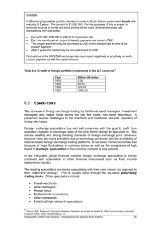 Example:

     A US emerging markets portfolio decides to invest in South African government bonds with
     maturity of 5 years. The amount is $1 000 000. For the purposes of this example no
     technical aspects of bonds and bond pricing will be used. Several exchange rate
     transactions may take place:

     •       Convert USD1 000 000 to ZAR at X conversion rate
     •       Each six month period coupon (interest) payments are made in ZAR
     •       The coupon payment may be converted to USD at the present rate at time of the
             coupon payment
     •       After 5 years the capital may be converted back to USD

     Fluctuations in the USD/ZAR exchange rate may impact negatively or positively on each
     coupon payment as well the capital amount.



Table 6.2: Growth in foreign portfolio investments in the G-7 countries 34

                                Year                  Billion US dollar
                                1970                  5.26
                                1980                  60.93
                                1990                  329.63
                                1997                  1040.19



6.3            Speculators

The increase in foreign exchange trading by traditional asset managers, investment
managers and hedge funds during the last few years, has been enormous. It
presented several challenges to the Interbank and traditional sell-side providers of
foreign exchange.

Foreign exchange speculators buy and sell currencies with the goal to profit from
expected changes in exchange rates of the time frame chosen to speculate in. The
natural volatility and strong trending character of foreign exchange price behaviour
became more and more prevalent due to technology advances and the availability of
Internet-based foreign exchange trading platforms. It has been mentioned before that
because of huge fluctuations in currency prices as well as the acceptance of high
levels of leverage, speculation in the currency markets is very popular.

In the integrated global financial markets foreign exchange speculation is mostly
combined with speculation in other financial instruments such as fixed income
instruments (bonds).

The leading speculators are banks speculating with their own money (as opposed to
their customers’ money). This is usually done through the so-called proprietary
trading desks. Other speculators include:

         •     Investment funds
         •     Asset managers
         •     Hedge funds
         •     Multinational corporations
         •     Other companies
         •     Individual high net-worth speculators

34
   Source: IMF, Balance of Payments Statistics Yearbook, as quoted by Kettell, B., What drives currency markets?
Financial Times, 2000, Prentice-Hall, p. 11.
Introduction to the Forex Market – Perspectives for aspirant forex traders                                     50
 