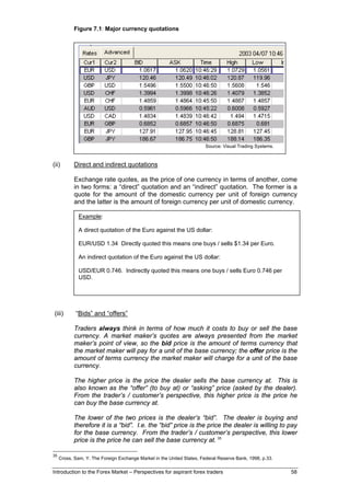 Figure 7.1: Major currency quotations




                                                                        Source: Visual Trading Systems.



(ii)        Direct and indirect quotations

            Exchange rate quotes, as the price of one currency in terms of another, come
            in two forms: a “direct” quotation and an “indirect” quotation. The former is a
            quote for the amount of the domestic currency per unit of foreign currency
            and the latter is the amount of foreign currency per unit of domestic currency.

              Example:

              A direct quotation of the Euro against the US dollar:

              EUR/USD 1.34 Directly quoted this means one buys / sells $1.34 per Euro.

              An indirect quotation of the Euro against the US dollar:

              USD/EUR 0.746. Indirectly quoted this means one buys / sells Euro 0.746 per
              USD.




 (iii)      “Bids” and “offers”

            Traders always think in terms of how much it costs to buy or sell the base
            currency. A market maker’s quotes are always presented from the market
            maker’s point of view, so the bid price is the amount of terms currency that
            the market maker will pay for a unit of the base currency; the offer price is the
            amount of terms currency the market maker will charge for a unit of the base
            currency.

            The higher price is the price the dealer sells the base currency at. This is
            also known as the “offer” (to buy at) or “asking” price (asked by the dealer).
            From the trader’s / customer’s perspective, this higher price is the price he
            can buy the base currency at.

            The lower of the two prices is the dealer’s “bid”. The dealer is buying and
            therefore it is a “bid”. I.e. the “bid” price is the price the dealer is willing to pay
            for the base currency. From the trader’s / customer’s perspective, this lower
            price is the price he can sell the base currency at. 35

35
     Cross, Sam, Y. The Foreign Exchange Market in the United States, Federal Reserve Bank, 1998, p.33.

Introduction to the Forex Market – Perspectives for aspirant forex traders                                58
 