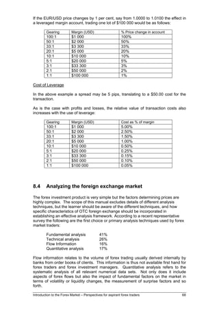 If the EUR/USD price changes by 1 per cent, say from 1.0000 to 1.0100 the effect in
a leveraged margin account, trading one lot of $100 000 would be as follows:

         Gearing          Margin (USD)                       % Price change in account
         100:1            $1 000                             100%
         50:1             $2 000                             50%
         33:1             $3 300                             33%
         20:1             $5 000                             20%
         10:1             $10 000                            10%
         5:1              $20 000                            5%
         3:1              $33 300                            3%
         2:1              $50 000                            2%
         1:1              $100 000                           1%

Cost of Leverage

In the above example a spread may be 5 pips, translating to a $50.00 cost for the
transaction.

As is the case with profits and losses, the relative value of transaction costs also
increases with the use of leverage:

         Gearing          Margin (USD)                       Cost as % of margin
         100:1            $1 000                             5.00%
         50:1             $2 000                             2.50%
         33:1             $3 300                             1.50%
         20:1             $5 000                             1.00%
         10:1             $10 000                            0.50%
         5:1              $20 000                            0.25%
         3:1              $33 300                            0.15%
         2:1              $50 000                            0.10%
         1:1              $100 000                           0.05%




8.4      Analyzing the foreign exchange market

The forex investment product is very simple but the factors determining prices are
highly complex. The scope of this manual excludes details of different analysis
techniques, but the learner should be aware of the different techniques, and how
specific characteristics of OTC foreign exchange should be incorporated in
establishing an effective analysis framework. According to a recent representative
survey the following are the first choice or primary analysis techniques used by forex
market traders:

         Fundamental analysis                 41%
         Technical analysis                   26%
         Flow Information                     16%
         Quantitative analysis                17%

Flow information relates to the volume of forex trading usually derived internally by
banks from order books of clients. This information is thus not available first hand for
forex traders and forex investment managers. Quantitative analysis refers to the
systematic analysis of all relevant numerical data sets. Not only does it include
aspects of forex flows but also the impact of fundamental factors on the market in
terms of volatility or liquidity changes, the measurement of surprise factors and so
forth.

Introduction to the Forex Market – Perspectives for aspirant forex traders               68
 
