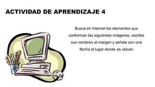 ACTIVIDAD DE APRENDIZAJE 4 
Busca en Internet los elementos que 
conforman las siguientes imágenes, escribe 
sus nombres al margen y señala con una 
flecha el lugar donde se ubican 
 