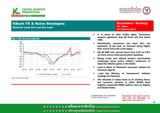 KBank FX & Rates Strategies                                                                                                                            Economics / Strategy
                                                                                                                                                        FX / Rates
 Markets’ Look Out and Out Look
                                                                                                                                                        28 February 2011

                                                                                                                        It is close to Jobs Friday again. Consensus
                                                                                                                        remains optimistic that US firms will hire about
Fig 1. US non-farm payrolls
                                                                                                                        190k
             '000
             800                                                                                                        Statistically, consensus has been 62% too
             600                                                                                                        optimistic of the time i.e. forecast being higher
             400                                                                                                        than actual since the crisis began
             200                                                                                                        US 4Q GDP was revised down from 3.2% to 2.8%
                0
                                                                                                                        as fiscal stress limits government spending
            -200
            -400                                                                                                        Rising crude and refined product benchmarks
            -600                                                                                                        challenges Asian policy makers’ endeavors to
            -800                                                                                                        keep the inflation genie in the bottle
           -1000                                                                                                        Look to Bank of Thailand’s economic release for
                 Jan-07          Jul-07   Jan-08      Jul-08    Jan-09     Jul-09   Jan-10   Jul-10   Jan-11            January’s figures

                                                   non farm payroll - actual           survey                           …and the Ministry                   of   Commerce’s       inflation
                                                                                                                        readings for February
Source: Bloomberg, CEIC, KBank
                                                                                                                        The situation in Libya looks to be winding down,
                                                                                                                        but concerns remains in other Middle East
                                                                                                                        regimes, especially OPEC nations such as Algeria
                                                                                                                        and Saudi Arabia



                                                                                                               Kobsidthi Silpachai, CFA –Kasikornbank       Disclaimer: This report must be
                                                                                                               kobsidthi.s@kasikornbank.com                 read with the Disclaimer on
                                                                                                                                                            page 6 that forms part of it
                                                                                                                                                                                              1
 