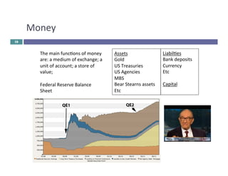 Money 
28 
Federal 
Reserve 
Balance 
Sheet 
Assets 
Gold 
US 
Treasuries 
US 
Agencies 
MBS 
Bear 
Stearns 
assets 
Etc 
Liabiles 
Bank 
deposits 
Currency 
Etc 
Capital 
The 
main 
funcons 
of 
money 
are: 
a 
medium 
of 
exchange; 
a 
unit 
of 
account; 
a 
store 
of 
value; 
 