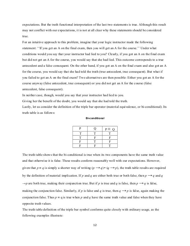 Intro Logic Chaps 6 And 7