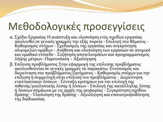 Μεθοδολογικές προσεγγίσεις
α. Σχέδιο Εργασίας Η ανάπτυξη και υλοποίηση ενός σχεδίου εργασίας
ακολουθεί σε γενικές γραµµές την εξής πορεία : Επιλογή του θέµατος -
Καθορισµός στόχων - Σχεδιασµός της εργασίας και συγκρότηση
ολιγοµελών οµάδων - Ανάθεση και υλοποίηση των εργασιών σε ατοµικό
και οµαδικό επίπεδο - Συζήτηση αποτελεσµάτων και προγραµµατισµός
λήψης µέτρων -Παρουσίαση – Αξιολόγηση
β. Επίλυση προβλήµατος Στην εφαρµογή της επίλυσης προβλήµατος
ακολουθούνται σε γενικές γραµµές τα παρακάτω: Εντοπισµός και
διερεύνηση του προβλήµατος/ζητήµατος - Καθορισµός στόχων για την
επίλυση ή συµµετοχή στην επίλυση του προβλήµατος - ∆ιερεύνηση
εναλλακτικών λύσεων - Σύνταξη κριτηρίων για την επιλογή της
πιθανής/ρεαλιστικής λύσης ή λύσεων - Επιλογή της κατάλληλης λύσης
ή λύσεων σύµφωνα µε τις αρχές της αειφορίας - Συγκρότηση σχεδίου
δράσης - Υλοποίηση της δράσης - Αξιολόγηση και επανατροφοδότηση
της διαδικασίας
 