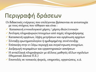 Περιγραφή δράσεων
Οι διδακτικές ενέργειες που επιλέγονται βρίσκονται σε αντιστοιχία
µε τους στόχους που τέθηκαν και είναι :
 Κατασκευή εννοιολογικού χάρτη / χάρτη ιδεών/εννοιών
 Άντληση πληροφοριών/στοιχείων από πηγές πληροφόρησης
 Κατασκευή οργάνων, λήψη µετρήσεων και οργάνωση αρχείων
 Σύνταξη ερωτηµατολογίου ή ηµιδοµηµένης συνέντευξης
 Επίσκεψη στην εν λόγω περιοχή και συγκέντρωση στοιχείων.
 ∆ιεξαγωγή πειραµάτων και εργαστηριακών ασκήσεων
 Η ανταλλαγή πληροφοριών µε άλλους µαθητές άλλων σχολείων
(Θεµατικά ∆ίκτυα Π.Ε.)
 Επιστολές σε τοπικούς φορείς, υπηρεσίες, οργανώσεις, κ.ά.
 