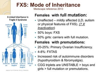 Fragile X Syndrome | PPTX