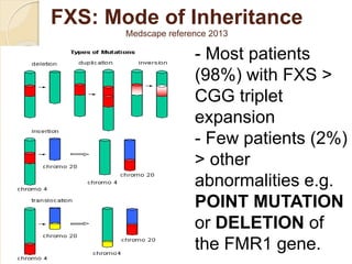 Fragile X Syndrome | PPTX