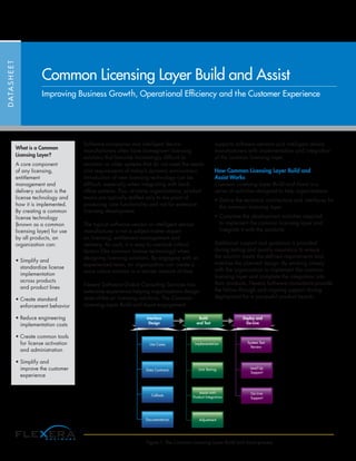 Software companies and intelligent device
manufacturers often have homegrown licensing
solutions that become increasingly difficult to
maintain or older systems that do not meet the needs
and requirements of today’s dynamic environment.
Introduction of new licensing technology can be
difficult; especially when integrating with back
office systems. Plus, at many organizations, product
teams are typically staffed only to the point of
producing core functionality and not for extensive
licensing development.
The typical software vendor or intelligent device
manufacturer is not a subject-matter expert
on licensing, entitlement management and
delivery. As such, it is easy to overlook critical
factors (like common license technology) when
designing licensing solutions. By engaging with an
experienced team, an organization can create a
more robust solution in a shorter amount of time.
Flexera Software Global Consulting Services has
extensive experience helping organizations design
state-of-the-art licensing solutions. The Common
Licensing Layer Build and Assist engagement
supports software vendors and intelligent device
manufacturers with implementation and integration
of the common licensing layer.
How Common Licensing Layer Build and
Assist Works
Common Licensing Layer Build and Assist is a
series of activities designed to help organizations:
• Define the technical architecture and interfaces for
the common licensing layer
• Complete the development activities required
to implement the common licensing layer and
integrate it with the products
Additional support and guidance is provided
during testing and quality assurance to ensure
the solution meets the defined requirements and
matches the planned design. By working closely
with the organization to implement the common
licensing layer and complete the integration into
their products, Flexera Software consultants provide
the follow through and ongoing support during
deployment for a successful product launch.
DATASHEET
Common Licensing Layer Build and Assist
Improving Business Growth, Operational Efficiency and the Customer Experience
What is a Common
Licensing Layer?
A core component
of any licensing,
entitlement
management and
delivery solution is the
license technology and
how it is implemented.
By creating a common
license technology
(known as a common
licensing layer) for use
by all products, an
organization can:
• Simplify and
standardize license
implementation
across products
and product lines
• Create standard
enforcement behavior
• Reduce engineering
implementation costs
• Create common tools
for license activation
and administration
• Simplify and
improve the customer
experience
Figure 1: The Common Licensing Layer Build and Assist process
Go-Live
Support
Interface
Design
Use Cases Implementation
Unit Testing
Assist with
Product Integration
Adjustment
System Test
Review
Lead Up
Support
Build
and Test
Deploy and
Go-Live
Data Contracts
Callouts
Documentation
 