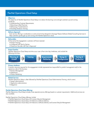 FlexNet Operations On-Demand Setup | PDF