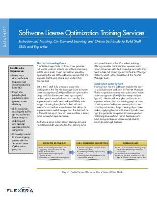 Shorten the Learning Curve
FlexNet Manager Suite for Enterprises provides
full visibility into an enterprise’s software licensing
estate. As a result, IT can drive down spend by
optimizing the use of the software licenses that are
in place and buying licenses only when they
are needed.
But is the IT staff fully prepared to actively
participate in the FlexNet Manager Suite software
asset management (SAM) and license optimization
program? If staff members aren’t up to speed
on best practices and solution functionality, the
implementation and time to value will likely take
longer. Learning through the “school of hard
knocks” can translate into mistakes that delay the
implementation and drive up costs. The bottom line
is formal training on new software enables a faster,
more successful implementation.
Software License Optimization Training Services
from Flexera Software shorten the learning curve
and speed time to value. Our robust training
offering provides administrators, operators and
report consumers with the knowledge and skills they
need to take full advantage of the FlexNet Manager
Platform, which is the foundation of the FlexNet
Manager Suite.
Rapid Return on Investment
Training from Flexera Software enables the staff
to quickly become proficient in FlexNet Manager
Platform operation so they can optimize software
asset management (SAM) in the enterprise (see
figure 1). Real-world examples and hands-on
experience throughout the training prepare users
for all aspects of software license optimization,
including automating the processing of purchase
orders, applying license entitlements (product use
rights) to generate an optimized license position,
reclaiming licenses from retired hardware and
maintaining continuous license compliance to
minimize audit cost and risk.
DATASHEET
Software License Optimization Training Services
Instructor-Led Training, On-Demand Learning and Online Self-Study to Build Staff
Skills and Expertise
Benefits to the
Organization:
• Faster, more
effective FlexNet
Manager Suite
implementation for
faster ROI
• Insight into
prevailing best
practices to drive
greater process
efficiency
• Skills acquisition,
enabling the staff to
optimize software
license usage to
reduce spend
and maintain
continuous license
compliance
• Knowledge transfer
to ensure ongoing
success with the
Software License
Optimization
program
Figure 1: Flexible Training Offerings to Meet a Variety of Client Needs
• Classroom training at the client site
(typically 2-day to 5-day classes)
• Certified instructors
• Cloud based training image for
hands-on labs
• Standard or customized course agenda
INSTRUCTOR-LED TRAINING
• Annual subscription to online Flexera
Software University
• Content organized by topic for easy
access
• Learning paths direct students to the
appropriate content
LEARN ON-DEMAND SUBSCRIPTIONS
• Access to an on-demand training image
with full FlexNet Manager Platform
functionality
• Available on a per-student basis
• Choice of 40 hours of access over 30
days or 20 hours of access over 14 days
ON-DEMAND LABS
 