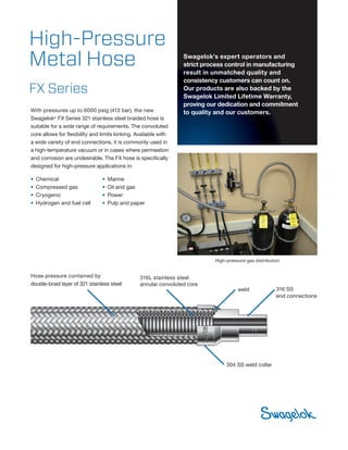 High-Pressure
Metal Hose
FX Series
With pressures up to 6000 psig (413 bar), the new
Swagelok®
FX Series 321 stainless steel braided hose is
suitable for a wide range of requirements. The convoluted
core allows for flexibility and limits kinking. Available with
a wide variety of end connections, it is commonly used in
a high-temperature vacuum or in cases where permeation
and corrosion are undesirable. The FX hose is specifically
designed for high-pressure applications in:
•	 Chemical
•	 Compressed gas
•	 Cryogenic
•	 Hydrogen and fuel cell
•	 Marine
•	 Oil and gas
•	 Power
•	 Pulp and paper
Swagelok’s expert operators and
strict process control in manufacturing
result in unmatched quality and
consistency customers can count on.
Our products are also backed by the
Swagelok Limited Lifetime Warranty,
proving our dedication and commitment
to quality and our customers.
High-pressure gas distribution
Hose pressure contained by
double-braid layer of 321 stainless steel
316L stainless steel
annular convoluted core
weld 316 SS
end connections
304 SS weld collar
 