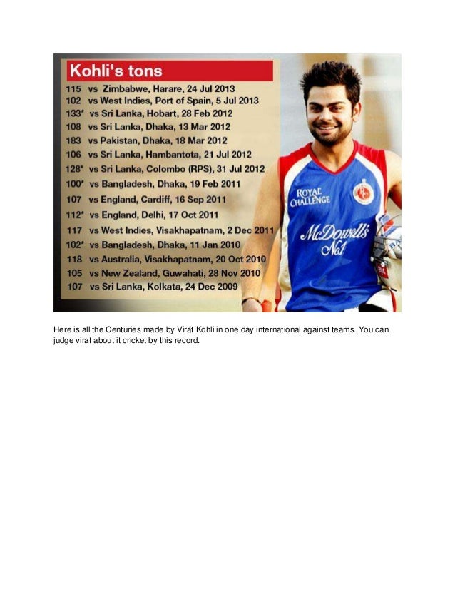 Virat Kohli Double Century In Test List List of virat kohli centuries in odi