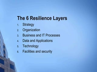 The 6 Resilience Layers
1.
2.
3.
4.
5.
6.

Strategy
Organization
Business and IT Processes
Data and Applications
Technology
Facilities and security

 