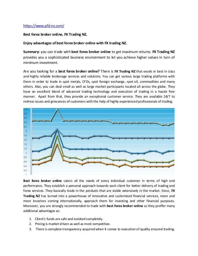 New Zealand Forex Trading Strategies