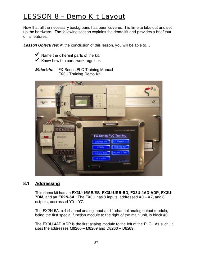 Fx Training Manual