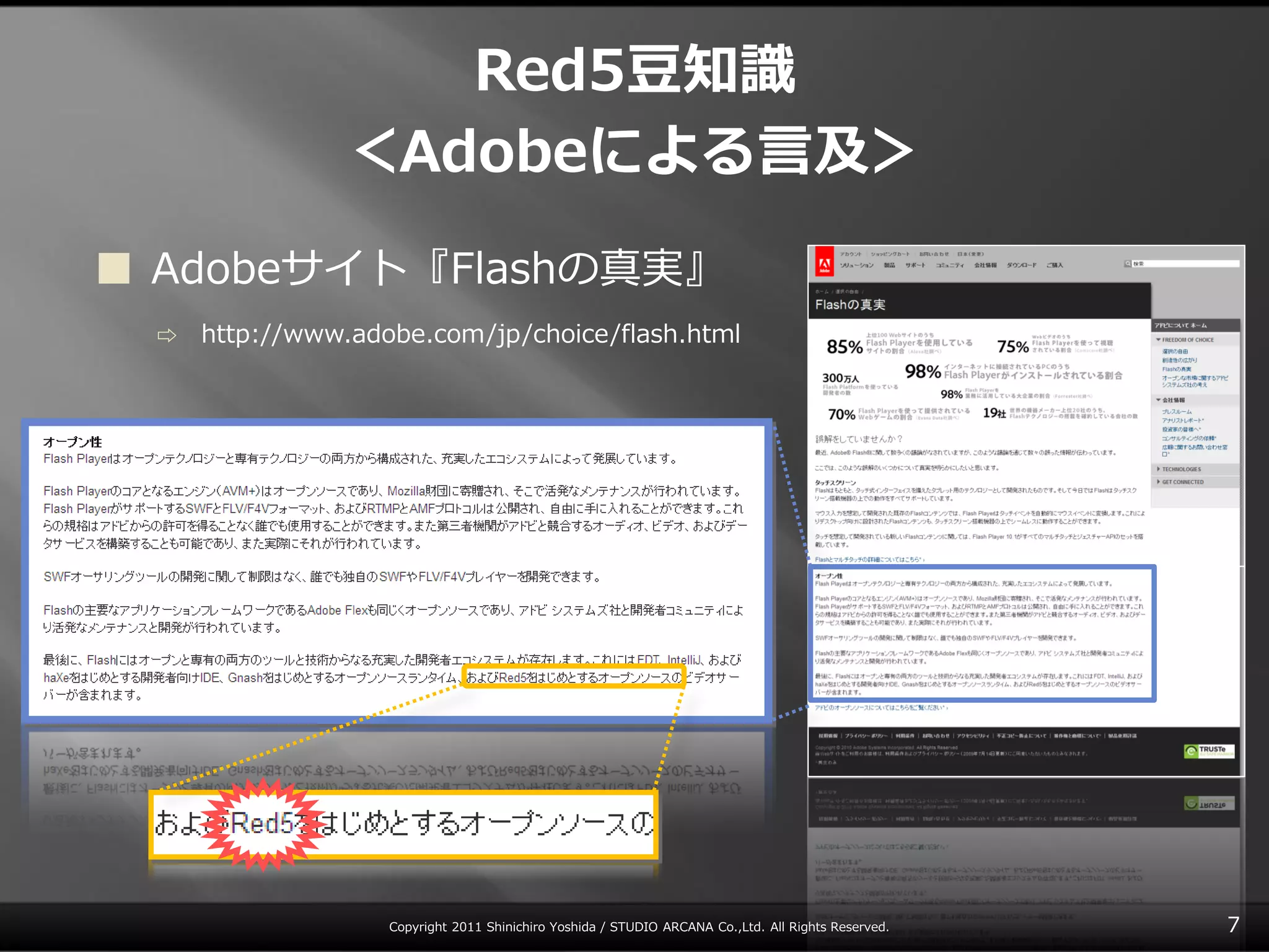 Red5豆知識
               ＜Adobeによる言及＞
 Adobeサ゗ト『Flashの真実』
 ⇨   http://www.adobe.com/jp/choice/flash.html




                   Copyright 2011 Shinichiro Yoshida / STUDIO ARCANA Co.,Ltd. All Rights Reserved.   7
 