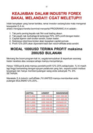 12
KEAJAIBAN DALAM INDUSTRI FOREX
BAKAL MELANDA!!! CGAT MELETUP!!!
Inilah kenyataan yang benar berlaka, ramai investor sedang buka mata mengenai
kewujudan E.A ini,
antara mengapa mereka berminat menyertai PROGRAME.A ini adalah:-
1. Tak perlu pening kepala nak fikir soal trading akaun.
2. Tak payah nak berbahagi & berkongsi70% -30% profit dengan trader.
3. Capital dijamin oleh broker sendiri, bukan trader.
4. Sekiranya robot loss broker akan topapkan capital semula
5. Profit 12%-20% akan diperolehihasil dari robot+affiliate anda sendiri.
MODAL 1000USD TERIMA PROFIT maksima
200USD BULANAN
Memang the boom program kali ini, segala kemudahan & keperluan seorang
trader newbies atau sesiapa sahaja mampu menyertainya..
Hanya 1000usd & anda mampu perolehi profit12%-20% setiap bulan, % ini masih
lagi tinggi berbanding dengan opsyen pelaburan yang lain, seperticontoh institusi
kewangan lain hanya memberipulangan wang anda sebanyak 7% -8%
SETAHUN.
Manakala E.A (robot)+ self affliate ,FX UNITED mampu memberikan anda
pulangan BULANAN 12%-20%..
 