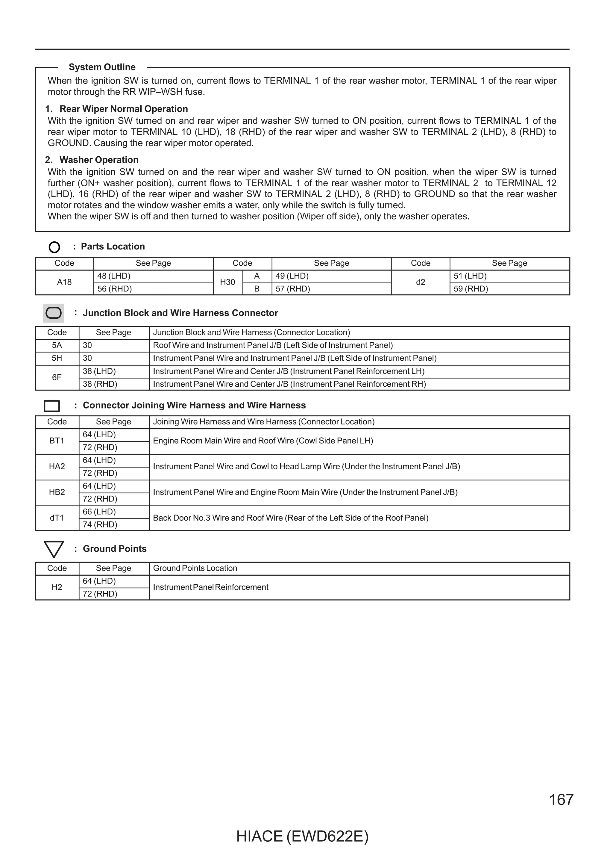 2006 Toyota Hiace OEm Electrical Wiring Diagrams | PDF