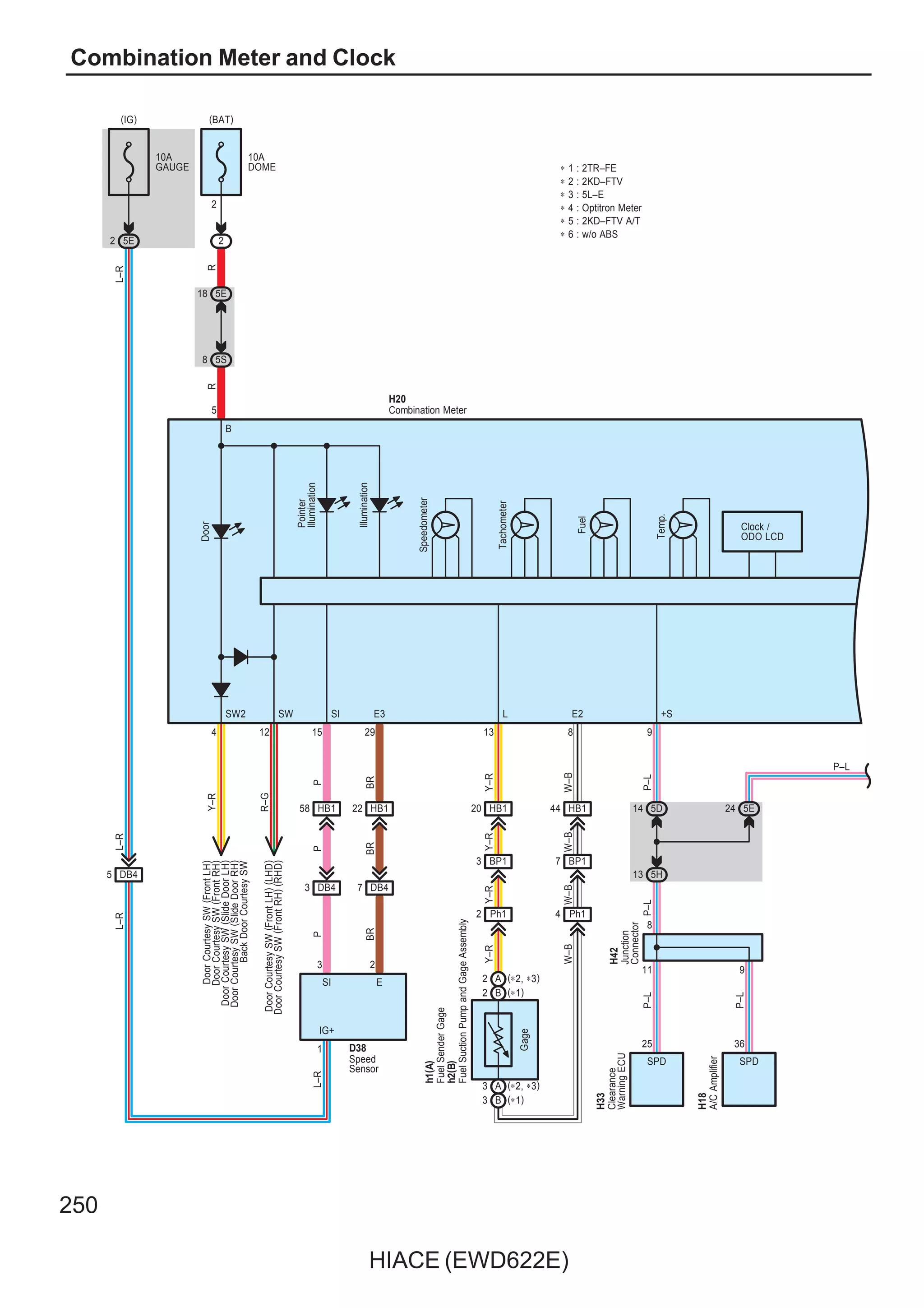 2006 Toyota Hiace OEm Electrical Wiring Diagrams | PDF