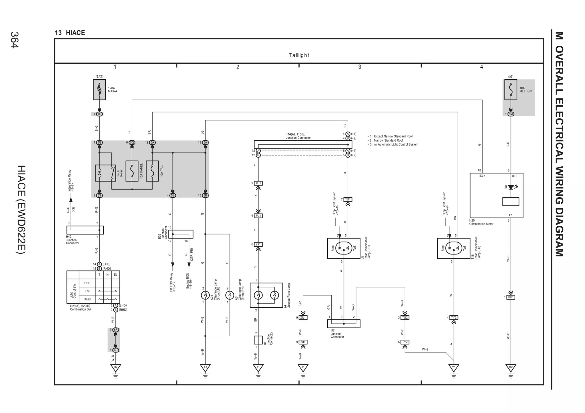 2006 Toyota Hiace OEm Electrical Wiring Diagrams PDF
