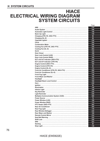 76
HIACE (EWD622E)
H SYSTEM CIRCUITS
HIACE
ELECTRICAL WIRING DIAGRAM
SYSTEM CIRCUITS
Page
ABS . . . . . . . . . . . . . . . . . . . . . . . . . . . . . . . . . . . . . . . . . . . . . . . . . . . . . . . . . . . . . . . 218
Audio System . . . . . . . . . . . . . . . . . . . . . . . . . . . . . . . . . . . . . . . . . . . . . . . . . . . . . . 248
Automatic Light Control . . . . . . . . . . . . . . . . . . . . . . . . . . . . . . . . . . . . . . . . . . . . . 156
Back–Up Light . . . . . . . . . . . . . . . . . . . . . . . . . . . . . . . . . . . . . . . . . . . . . . . . . . . . . . 140
Charging (2TR–FE, 2KD–FTV) . . . . . . . . . . . . . . . . . . . . . . . . . . . . . . . . . . . . . . . . 86
Charging (5L–E) . . . . . . . . . . . . . . . . . . . . . . . . . . . . . . . . . . . . . . . . . . . . . . . . . . . . 88
Cigarette Lighter . . . . . . . . . . . . . . . . . . . . . . . . . . . . . . . . . . . . . . . . . . . . . . . . . . . . 236
Clock . . . . . . . . . . . . . . . . . . . . . . . . . . . . . . . . . . . . . . . . . . . . . . . . . . . . . . . . . . . . . . 250
Combination Meter . . . . . . . . . . . . . . . . . . . . . . . . . . . . . . . . . . . . . . . . . . . . . . . . . . 250
Cooling Fan (2TR–FE, 2KD–FTV) . . . . . . . . . . . . . . . . . . . . . . . . . . . . . . . . . . . . . 256
Cooling Fan (5L–E) . . . . . . . . . . . . . . . . . . . . . . . . . . . . . . . . . . . . . . . . . . . . . . . . . 262
DLC3 . . . . . . . . . . . . . . . . . . . . . . . . . . . . . . . . . . . . . . . . . . . . . . . . . . . . . . . . . . . . . . 122
Door Closer . . . . . . . . . . . . . . . . . . . . . . . . . . . . . . . . . . . . . . . . . . . . . . . . . . . . . . . . 188
Door Lock Control (LHD) . . . . . . . . . . . . . . . . . . . . . . . . . . . . . . . . . . . . . . . . . . . . 176
Door Lock Control (RHD) . . . . . . . . . . . . . . . . . . . . . . . . . . . . . . . . . . . . . . . . . . . . 182
ECT and A/T Indicator (2KD–FTV) . . . . . . . . . . . . . . . . . . . . . . . . . . . . . . . . . . . . 210
ECT and A/T Indicator (2TR–FE) . . . . . . . . . . . . . . . . . . . . . . . . . . . . . . . . . . . . . 204
Engine Control (2KD–FTV) . . . . . . . . . . . . . . . . . . . . . . . . . . . . . . . . . . . . . . . . . . . 104
Engine Control (2TR–FE) . . . . . . . . . . . . . . . . . . . . . . . . . . . . . . . . . . . . . . . . . . . . 92
Engine Control (5L–E) . . . . . . . . . . . . . . . . . . . . . . . . . . . . . . . . . . . . . . . . . . . . . . . 114
Front Air Conditioner (2TR–FE, 2KD–FTV) . . . . . . . . . . . . . . . . . . . . . . . . . . . . 268
Front Air Conditioner (5L–E) . . . . . . . . . . . . . . . . . . . . . . . . . . . . . . . . . . . . . . . . . 278
Front Fog Light . . . . . . . . . . . . . . . . . . . . . . . . . . . . . . . . . . . . . . . . . . . . . . . . . . . . . 128
Front Wiper and Washer . . . . . . . . . . . . . . . . . . . . . . . . . . . . . . . . . . . . . . . . . . . . . 162
Headlight . . . . . . . . . . . . . . . . . . . . . . . . . . . . . . . . . . . . . . . . . . . . . . . . . . . . . . . . . . 124
Headlight Beam Level Control . . . . . . . . . . . . . . . . . . . . . . . . . . . . . . . . . . . . . . . 160
Horn . . . . . . . . . . . . . . . . . . . . . . . . . . . . . . . . . . . . . . . . . . . . . . . . . . . . . . . . . . . . . . . 238
Ignition . . . . . . . . . . . . . . . . . . . . . . . . . . . . . . . . . . . . . . . . . . . . . . . . . . . . . . . . . . . . 90
Illumination . . . . . . . . . . . . . . . . . . . . . . . . . . . . . . . . . . . . . . . . . . . . . . . . . . . . . . . . 146
Interior Light . . . . . . . . . . . . . . . . . . . . . . . . . . . . . . . . . . . . . . . . . . . . . . . . . . . . . . . 150
Key Reminder . . . . . . . . . . . . . . . . . . . . . . . . . . . . . . . . . . . . . . . . . . . . . . . . . . . . . . 230
Light Reminder . . . . . . . . . . . . . . . . . . . . . . . . . . . . . . . . . . . . . . . . . . . . . . . . . . . . . 230
Multiplex Communication System (CAN) . . . . . . . . . . . . . . . . . . . . . . . . . . . . . . 288
Power Source . . . . . . . . . . . . . . . . . . . . . . . . . . . . . . . . . . . . . . . . . . . . . . . . . . . . . . 78
Power Window (LHD) . . . . . . . . . . . . . . . . . . . . . . . . . . . . . . . . . . . . . . . . . . . . . . . 168
Power Window (RHD) . . . . . . . . . . . . . . . . . . . . . . . . . . . . . . . . . . . . . . . . . . . . . . . 172
PTC Heater (2KD–FTV) . . . . . . . . . . . . . . . . . . . . . . . . . . . . . . . . . . . . . . . . . . . . . . 282
Rear Air Conditioner . . . . . . . . . . . . . . . . . . . . . . . . . . . . . . . . . . . . . . . . . . . . . . . . 290
Rear Fog Light . . . . . . . . . . . . . . . . . . . . . . . . . . . . . . . . . . . . . . . . . . . . . . . . . . . . . 130
Rear Window Defogger . . . . . . . . . . . . . . . . . . . . . . . . . . . . . . . . . . . . . . . . . . . . . . 240
Rear Wiper and Washer . . . . . . . . . . . . . . . . . . . . . . . . . . . . . . . . . . . . . . . . . . . . . 166
Remote Control Mirror . . . . . . . . . . . . . . . . . . . . . . . . . . . . . . . . . . . . . . . . . . . . . . 234
Seat Belt Warning . . . . . . . . . . . . . . . . . . . . . . . . . . . . . . . . . . . . . . . . . . . . . . . . . . . 232
Shift Lock . . . . . . . . . . . . . . . . . . . . . . . . . . . . . . . . . . . . . . . . . . . . . . . . . . . . . . . . . . 228
SRS . . . . . . . . . . . . . . . . . . . . . . . . . . . . . . . . . . . . . . . . . . . . . . . . . . . . . . . . . . . . . . . 223
Starting . . . . . . . . . . . . . . . . . . . . . . . . . . . . . . . . . . . . . . . . . . . . . . . . . . . . . . . . . . . . 82
Stop Light . . . . . . . . . . . . . . . . . . . . . . . . . . . . . . . . . . . . . . . . . . . . . . . . . . . . . . . . . . 138
dardoor.com
 