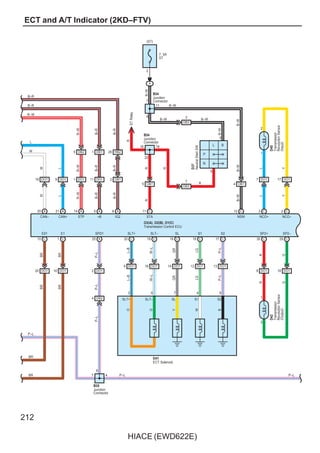 2006 Toyota Hiace OEm Electrical Wiring Diagrams | PDF