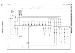 2006 Toyota Hiace OEm Electrical Wiring Diagrams | PDF