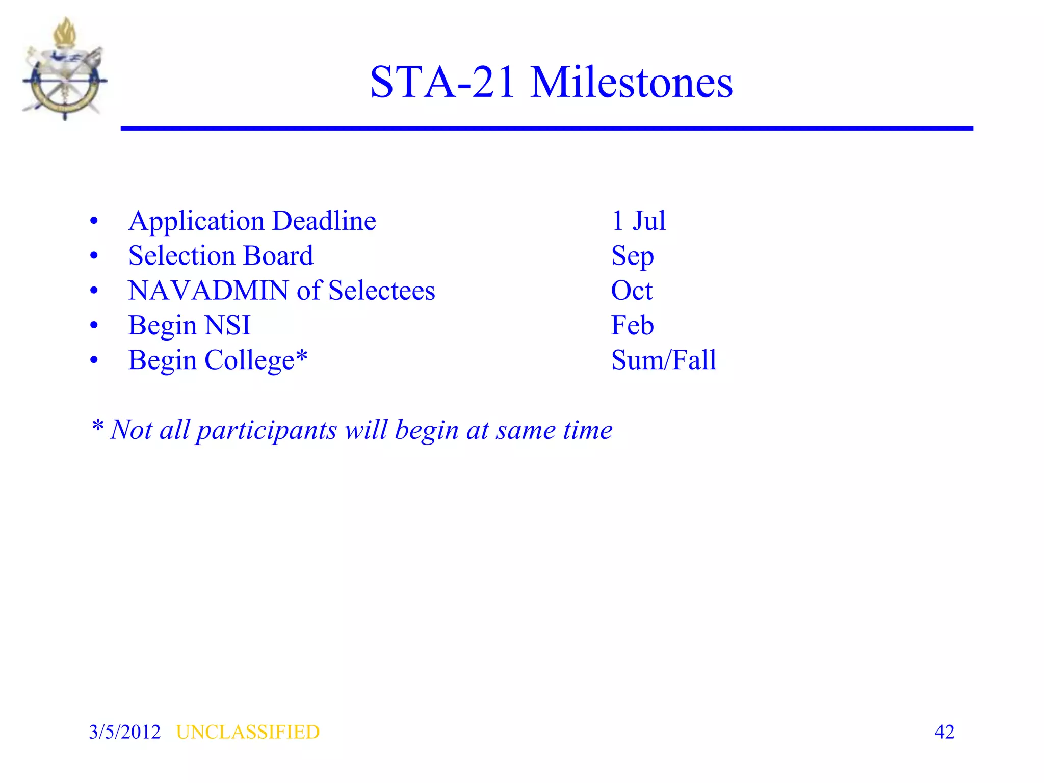 STA-21 Milestones

•   Application Deadline                     1 Jul
•   Selection Board                          Sep
•   NAVADMIN of Selectees                    Oct
•   Begin NSI                                Feb
•   Begin College*                           Sum/Fall

* Not all participants will begin at same time




3/5/2012 UNCLASSIFIED                                   42
 