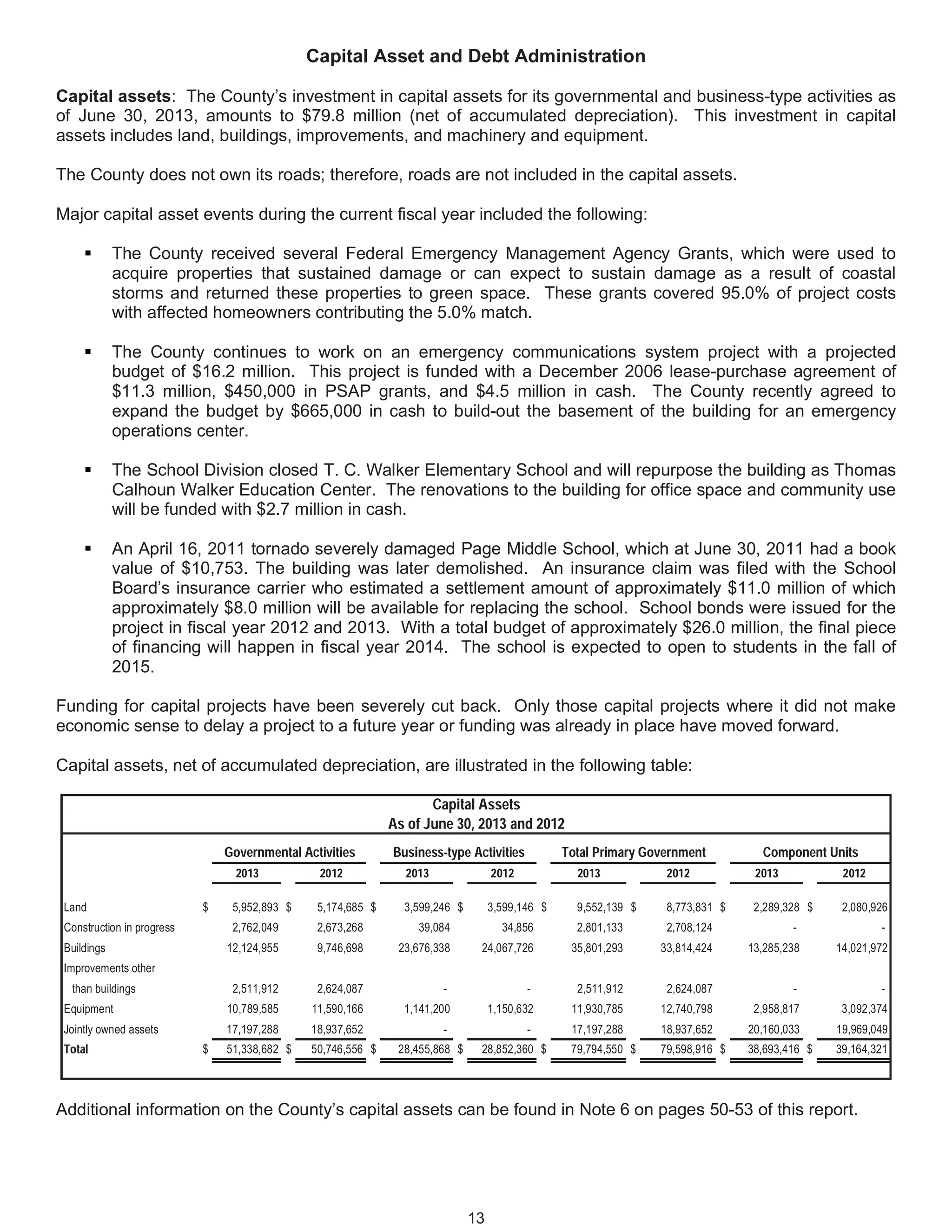Gloucester, VA, Fy 2013 comprehensive annual financial report
