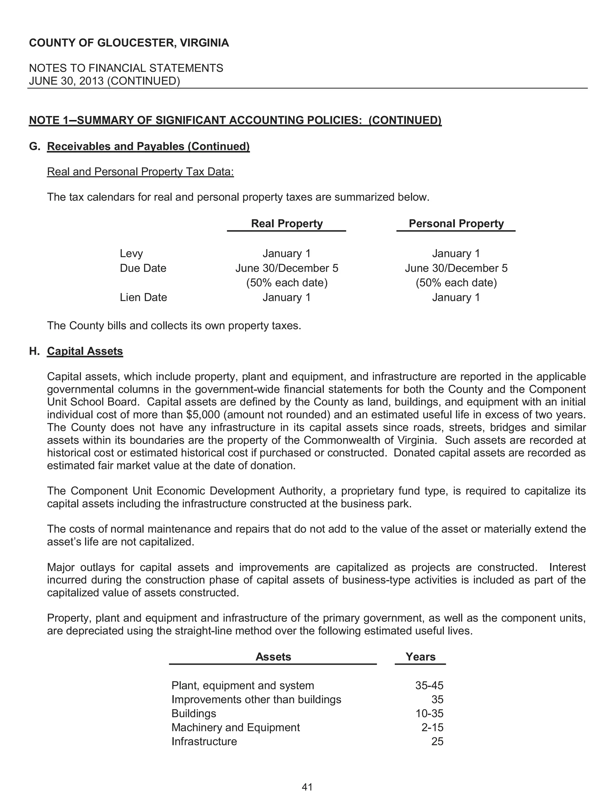 Gloucester, VA, Fy 2013 comprehensive annual financial report