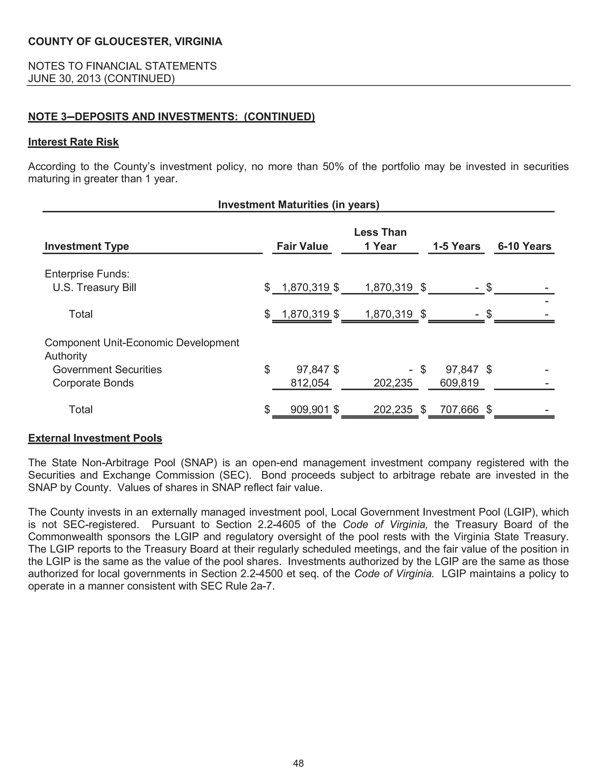 Gloucester, VA, Fy 2013 comprehensive annual financial report
