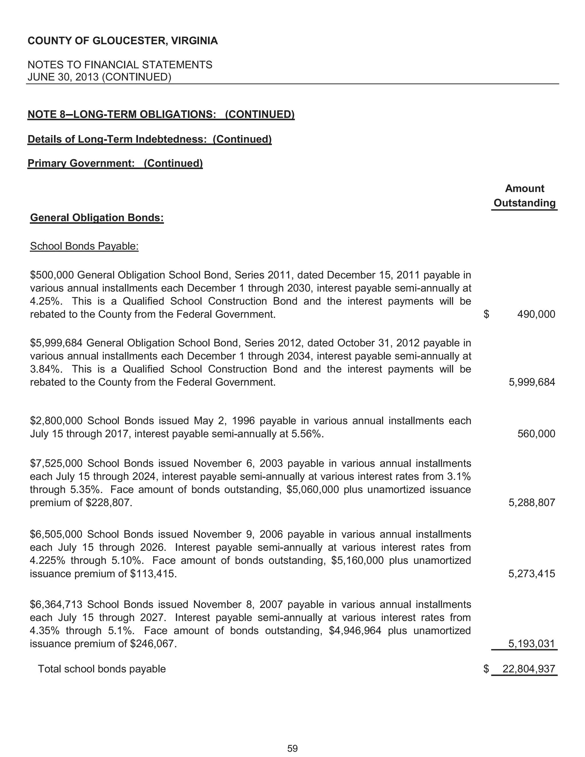 Gloucester, VA, Fy 2013 comprehensive annual financial report