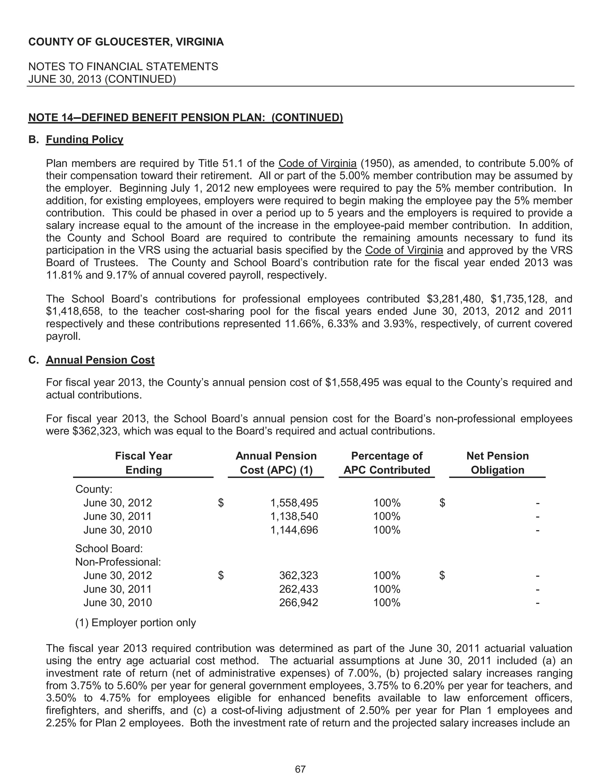 Gloucester, VA, Fy 2013 comprehensive annual financial report