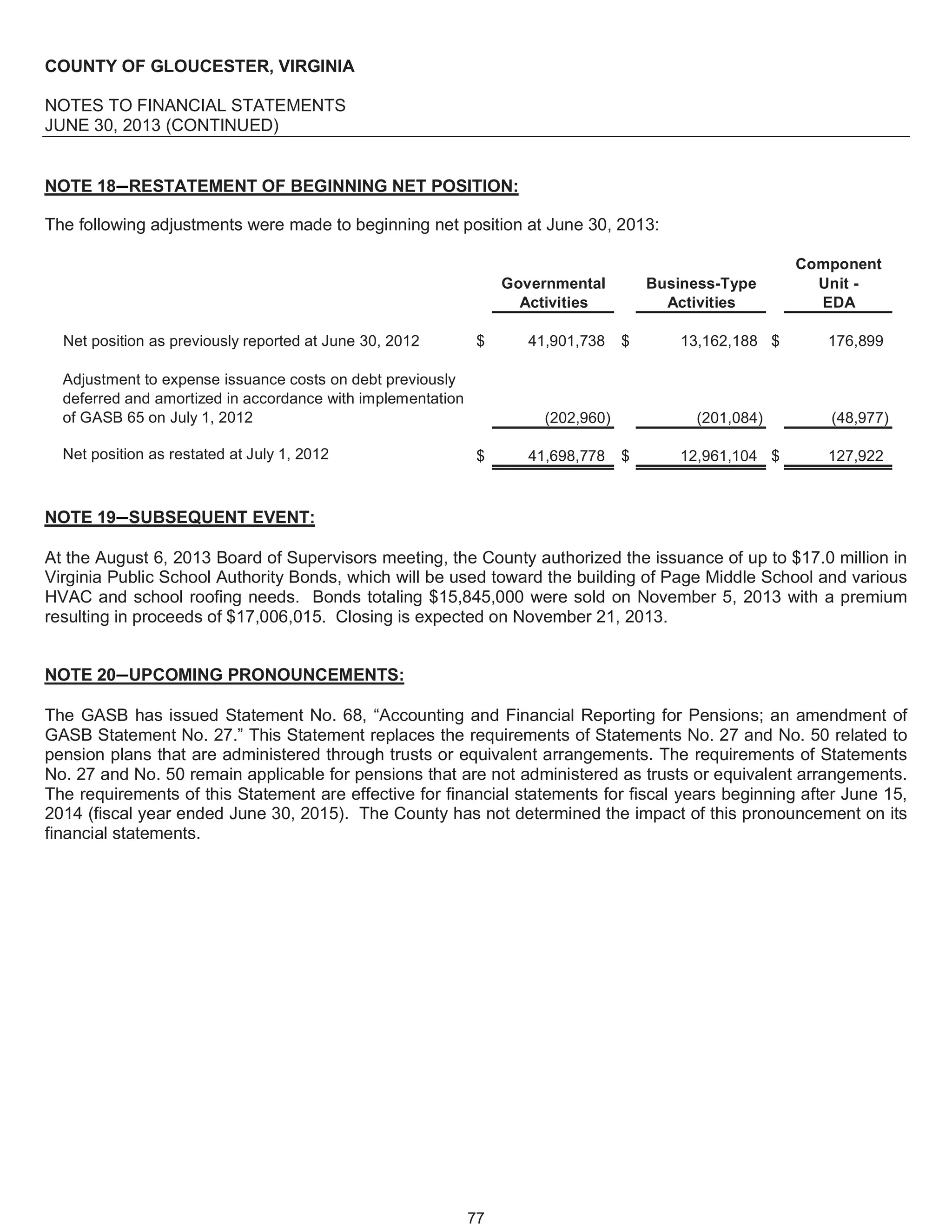 Gloucester, VA, Fy 2013 comprehensive annual financial report