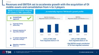 FY ‘21 RESULTS AND 2022-‘24 PLAN 19
Revenues and EBITDA set to accelerate growth with the acquisition of OI
mobile assets and consolidation from 4 to 3 players
Anatel/Cade
approval
Expected closing
before May
Network migration 30
days after closing(1)
IT systems migration 60
days after closing(2)
Migration completion
March ‘23
Ready to successfully integrate
Oi’s assets in TIM’s operations…
2022E 2023E 2024E
Service revenues –
Migrated Clients contribution (R$ bln)
>15% of TIM’s NSR
from migrated clients in ‘24
EBITDA –
Migrated Clients contribution (R$ bln)
>20% of TIM’s EBITDA
from migrated clients in ‘24
+3pp EBITDA margin contribution
in ‘24 from migrated customers
2022E 2023E 2024E
…to materially improve TIM Brasil’s growth profile
TIM Brasil
(1) CB migration to take 3 months, spectrum migration to be completed in 6 to 8 months from closing
(2) IT systems migration to end Feb ‘23
 