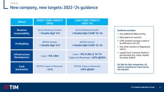 FY ‘21 RESULTS AND 2022-‘24 PLAN 20
New company, new targets: 2022-‘24 guidance
GOALS
SHORT TERM TARGETS
(2022)
LONG TERM TARGETS
(2022-‘24)
Revenue
Sustainability
Service Revenues Growth:
+ Double digit YoY
Service Revenues Growth:
+ Double digit CAGR ‘21-‘24
Profitability
EBITDA Growth:
+ Double digit YoY
EBITDA Growth:
+ Double digit CAGR ‘21-‘24
Infrastructure
Development
Capex: ~R$ 4.8bn
Capex: ~R$ 14.0bn ∑ ‘22-‘24
Capex on Revenues: <20% @2024
Cash
Generation
EBITDA-Capex on Revenues:
>24%
EBITDA-Capex on Revenues:
≥29% @2024
Guidance excludes:
▪ Any additional M&A activity
▪ New spectrum auctions
▪ ICMS taxation changes (ruled to
be effective in Q1 ‘24)
▪ Any other taxation or Regulatory
reform
▪ Upside from Customer Platform
partnerships (e.g. value created
by equity stakes)
On like-for-like comparison, all
metrics would be on track versus
the old plan
TIM Brasil
 