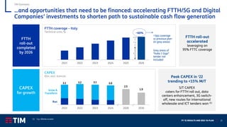 FY ‘21 RESULTS AND 2022-‘24 PLAN 25
2021 2022 2023 2024 2025 2026
…and opportunities that need to be financed: accelerating FTTH/5G and Digital
Companies’ investments to shorten path to sustainable cash flow generation
TIM Domestic
FTTH
roll-out
completed
by 2026
FTTH roll-out
accelerated
leveraging on
95% FTTC coverage
+3pp coverage
vs previous plan
(in grey areas)
Grey areas of
“Italia 1 Giga”
tender not
included
FTTH coverage – Italy
Technical units, % ~60%
White
Grey
Black
CAPEX
for growth
CAPEX
€bn, excl. licences Peak CAPEX in ‘22
trending to <15% M/T
S/T CAPEX
caters for FTTH roll out, data
centers enhancement, 3G switch-
off, new routes for international
wholesale and ICT tenders won (1)
2021 2022 2023 2024 2026 2030
Grow &
Transform
Run
3.1 3.2 3.1 3.0
2.5
1.9
(1) E.g. «Bando scuole»
 