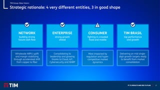 FY ‘21 RESULTS AND 2022-‘24 PLAN 27
CONSUMER
fighting in crowded
fixed and mobile
Most impacted by
regulation and hyper-
competitive market
dynamics
NETWORK
building strong
future cash flow
Wholesale ARPU uplift
and margin stabilizing
through accelerated shift
from copper to fiber
Strategic rationale: 4 very different entities, 3 in good shape
ENTERPRISE
strong growth
ahead
Consolidating its
leadership and growing
thanks to Cloud, IoT,
Cybersecurity and NNRP
TIM BRASIL
top performance
and growth
Delivering on mid single-
digit growth targets ready
to benefit from market
consolidation
TIM Group «New Vision»
 