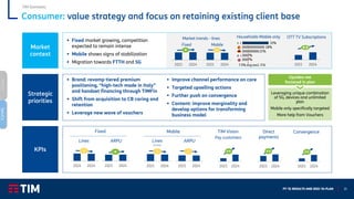FY ‘21 RESULTS AND 2022-‘24 PLAN 35
Consumer: value strategy and focus on retaining existing client base
Market
context
Strategic
priorities
KPIs
▪ Fixed market growing, competition
expected to remain intense
▪ Mobile shows signs of stabilization
▪ Migration towards FTTH and 5G 2021 2024
+
2021 2024
-
Mobile
Fixed
Market trends - lines Households Mobile only
33%
28%
21%
7%
7%
7.5% avg excl. ITA 2021 2024
++
OTT TV Subscriptions
Pay customers
2021 2024
++
TIM Vision
▪ Brand: revamp tiered premium
positioning, “high-tech made in Italy”
and handset financing through TIMFin
▪ Shift from acquisition to CB caring and
retention
▪ Leverage new wave of vouchers
▪ Improve channel performance on core
▪ Targeted upselling actions
▪ Further push on convergence
▪ Content: improve marginality and
develop options for transforming
business model
Leveraging unique combination
of 5G, devices and unlimited
plan
Mobile only specifically targeted
More help from Vouchers
Upsides not
factored in plan
Fixed
+
2021 2024
-
Lines ARPU
2021 2024
Mobile
2021 2024
Lines
human
ARPU
2021 2024
- -
Direct
payments
2021 2024
++
Convergence
2021 2024
++
TIM Domestic
NetCo
ServCo
 