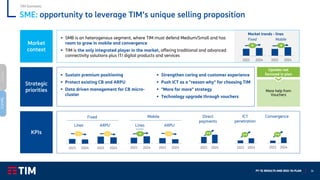 FY ‘21 RESULTS AND 2022-‘24 PLAN 36
SME: opportunity to leverage TIM’s unique selling proposition
Mobile
Fixed
Market
context
Strategic
priorities
KPIs
▪ SMB is an heterogenous segment, where TIM must defend Medium/Small and has
room to grow in mobile and convergence
▪ TIM is the only integrated player in the market, offering traditional and advanced
connectivity solutions plus IT/ digital products and services
2021 2024 2021 2024
Market trends - lines
+ +
▪ Sustain premium positioning
▪ Protect existing CB and ARPU
▪ Data driven management for CB micro-
cluster
▪ Strengthen caring and customer experience
▪ Push ICT as a "reason why" for choosing TIM
▪ "More for more" strategy
▪ Technology upgrade through vouchers
2021 2024
2021 2024
- -
2021 2024
2021 2024
+ -
Mobile
Fixed
Lines
human
ARPU
Lines ARPU
Convergence
2021 2024
++
ICT
penetration
2021 2024
++
Direct
payments
2021 2024
++
More help from
Vouchers
Upsides not
factored in plan
TIM Domestic
NetCo
ServCo
 