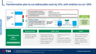 FY ‘21 RESULTS AND 2022-‘24 PLAN 37
Transformation plan to cut addressable costs by 15%, with ambition to cut >20%
TIM Domestic
(1) 2021 OPEX restated including €0.2bn on commissioning (benefit from churn reduction in ’21 unlikely to be repeated in coming years)
(2) Updated definition of addressable cost base
(3) Impact would be -12% (ambition -16%) calculated on 2021 OPEX (non restated)
Transformation
plan
initiatives
▪ Equipment: margin
to improve 3pp over
the plan period
▪ Reduce working hours
▪ Early-retire ex. Art.4
▪ Incentivize exits,
delayer organization
▪ Scale up Agile way of
working
▪ Offshore part of IT in
Brazil
▪ Consolidate suppliers
▪ Centralize procurement
▪ Make or buy approach
▪ Rationalize fixed and
mobile offers (lower #)
▪ Decommissioning and
delayering IT, stop 3G
▪ Move to digital and
automatization
Revenue driven Other costs Labour
2021(1)
2024
Domestic
OPEX
€bn Offset by a large
transformation program that
will reduce addressable costs
by 15%(3), with ambition of up
to 20%
Addressable
cost base (2)
€bn
2024
2021
-15%(3)
Impact of
transformation plan
1.1
1.9
1.9
Rev. driven
Indirect
Labour
4.8
▪ Content
▪ Digital business (ICT)
▪ Commissioning & provisioning costs from prev. years
▪ Rental and energy costs
Increasing OPEX, driven by
new businesses with different
marginality, contractual and
accounting factors
Non exhaustive
Content costs
reducing
significantly
from ‘25
Upsides not
factored in plan
NetCo
ServCo
 